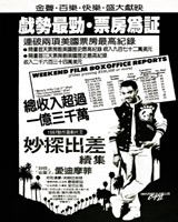 Beverly Hills Cop II